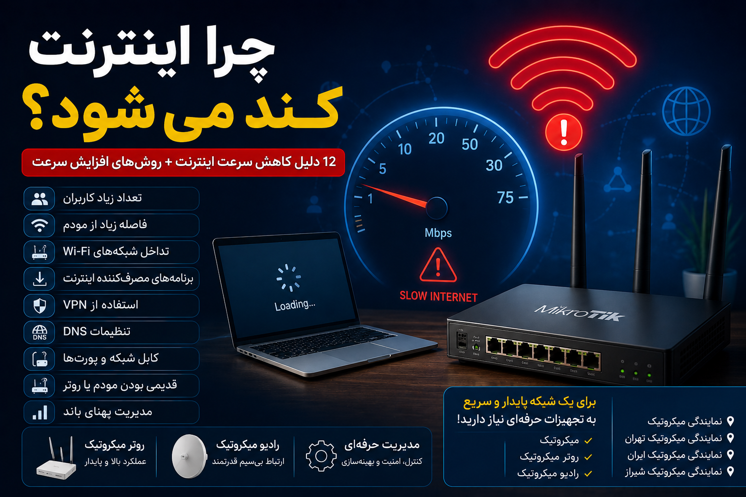چرا اینترنت کند می‌شود؟ 12 دلیل کاهش سرعت اینترنت + روش‌های ...
