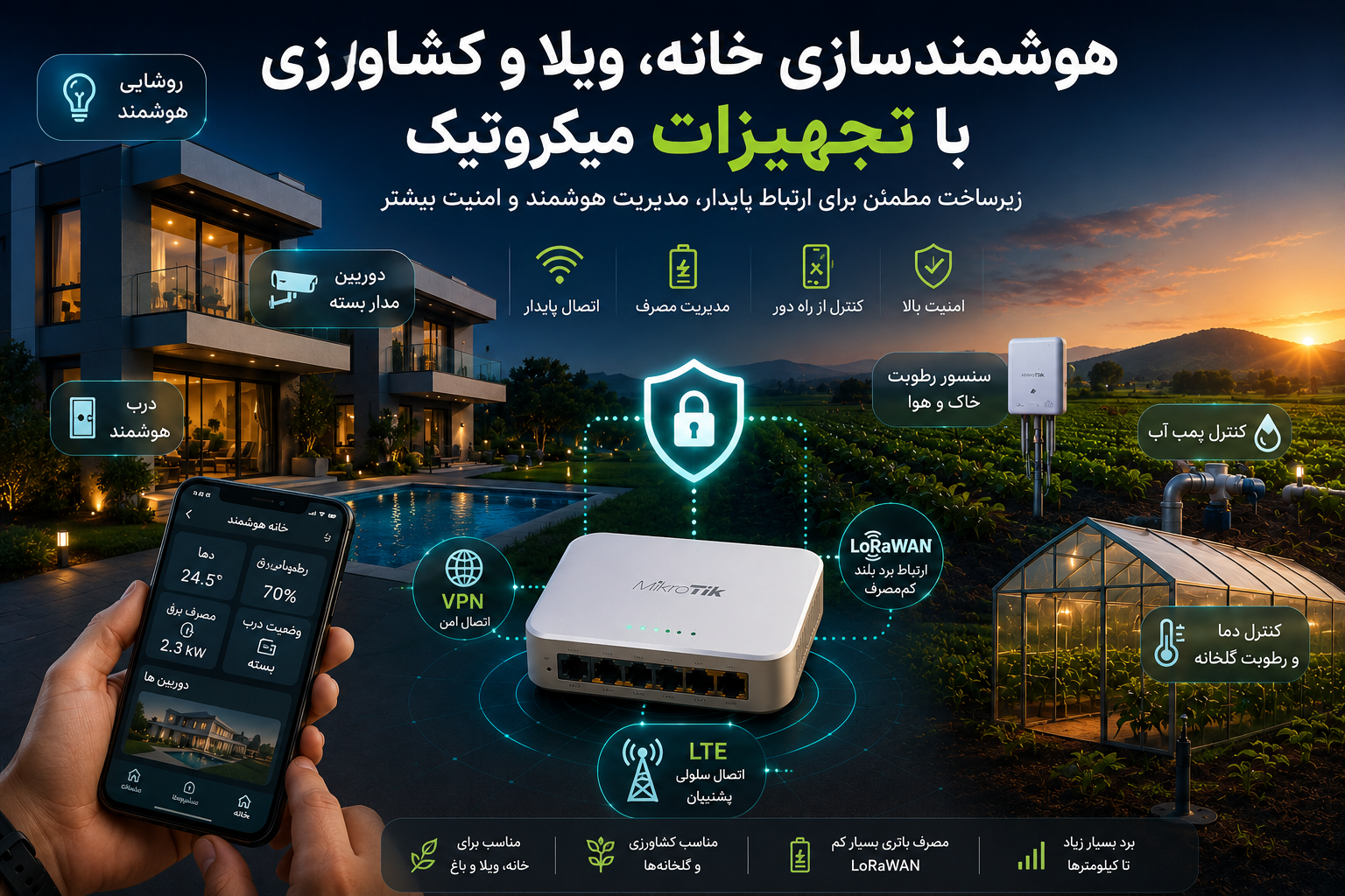 هوشمندسازی خانه، ویلا و کشاورزی با میکروتیک؛ راهنمای طراحی یک سیستم امن و قابل کنترل