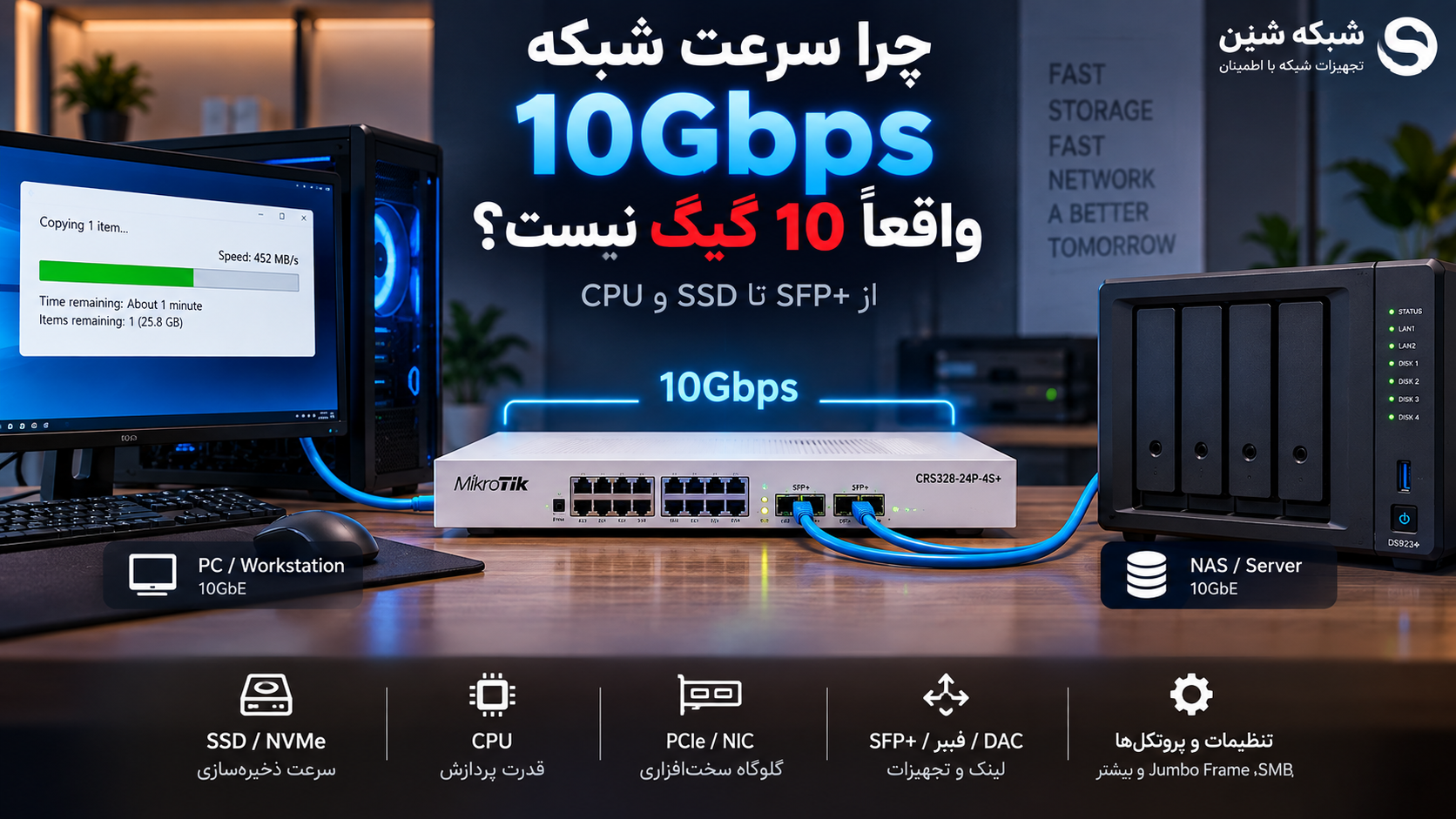 چرا سرعت شبکه 10Gbps واقعاً 10 گیگ نیست؟ از SFP+ تا SSD و CPU
