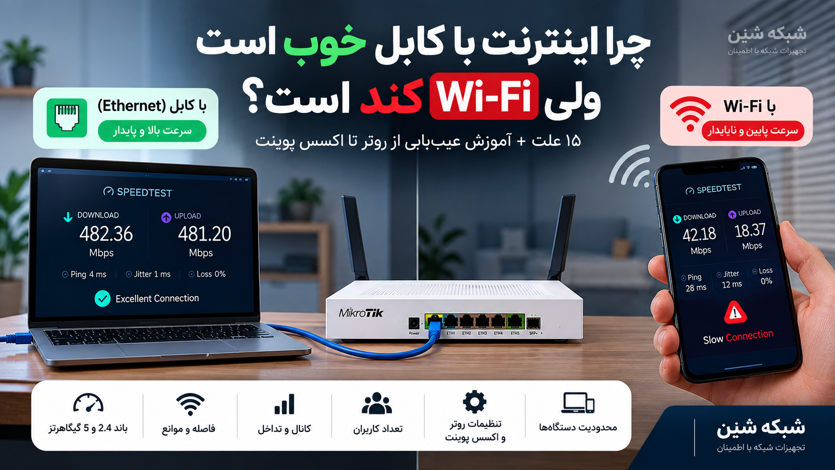 چرا اینترنت با کابل خوب است ولی Wi-Fi کند است؟ 15 علت + آموزش عیب‌یابی از روتر تا اکسس پوینت