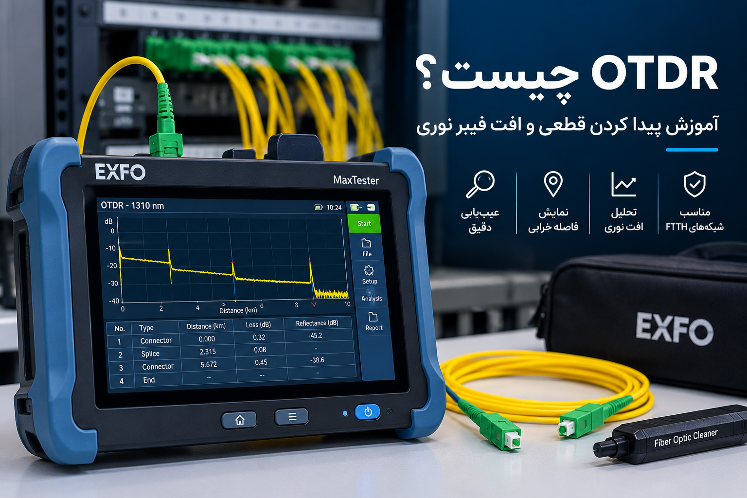 OTDR چیست؟ آموزش پیدا کردن قطعی و افت فیبر نوری