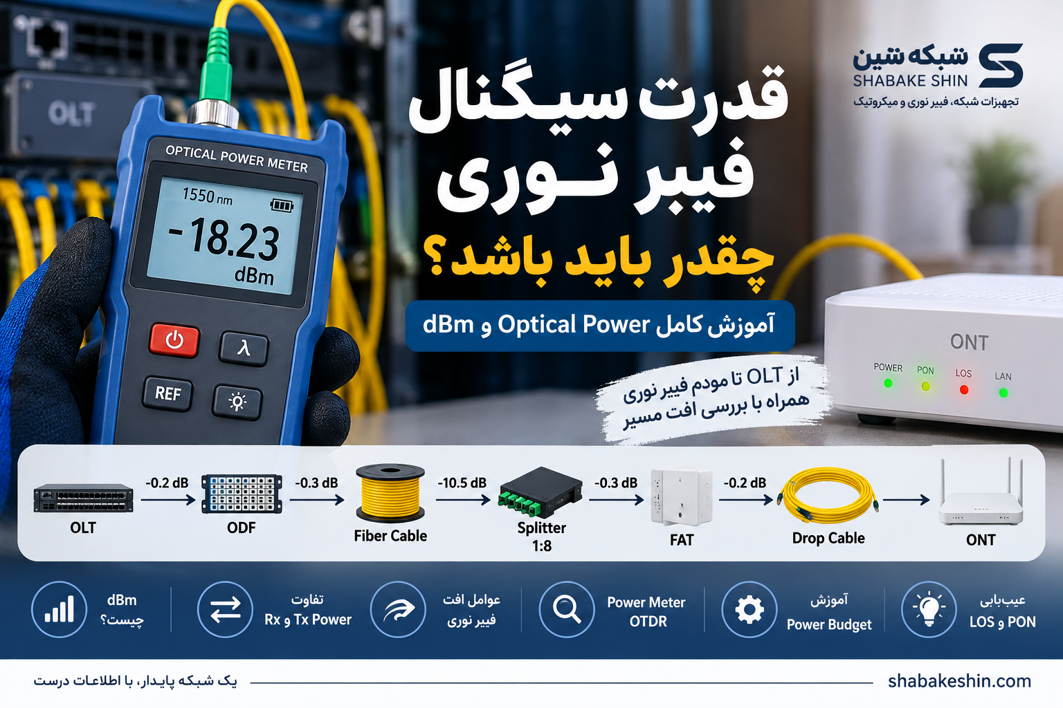 قدرت سیگنال فیبر نوری چقدر باید باشد؟ آموزش Optical Power و ...