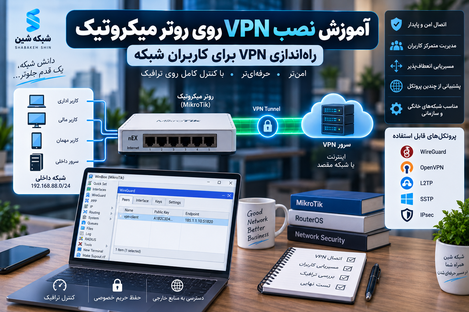آموزش نصب وی‌پی‌ان روی روتر میکروتیک؛ راه‌اندازی VPN برای کاربران شبکه