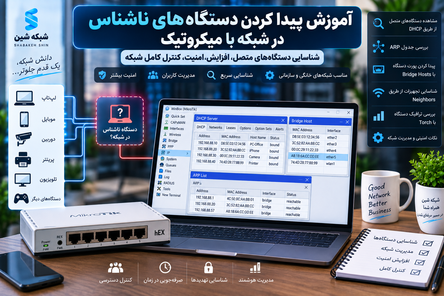 آموزش پیدا کردن دستگاه‌های ناشناس در شبکه با میکروتیک