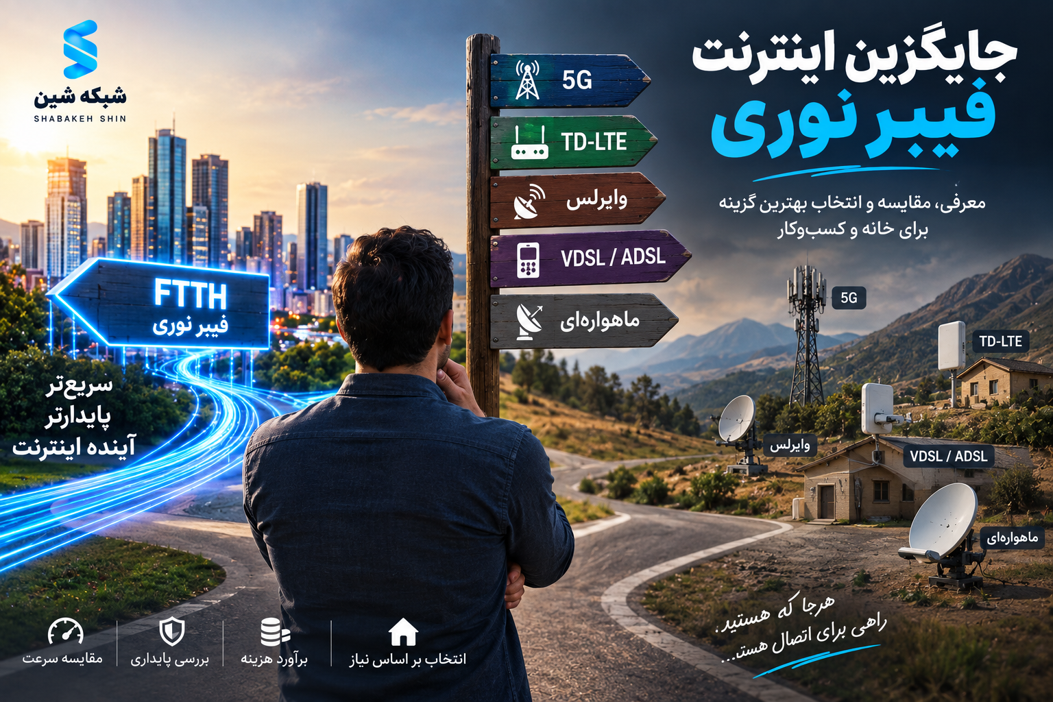 جایگزین اینترنت فیبر نوری