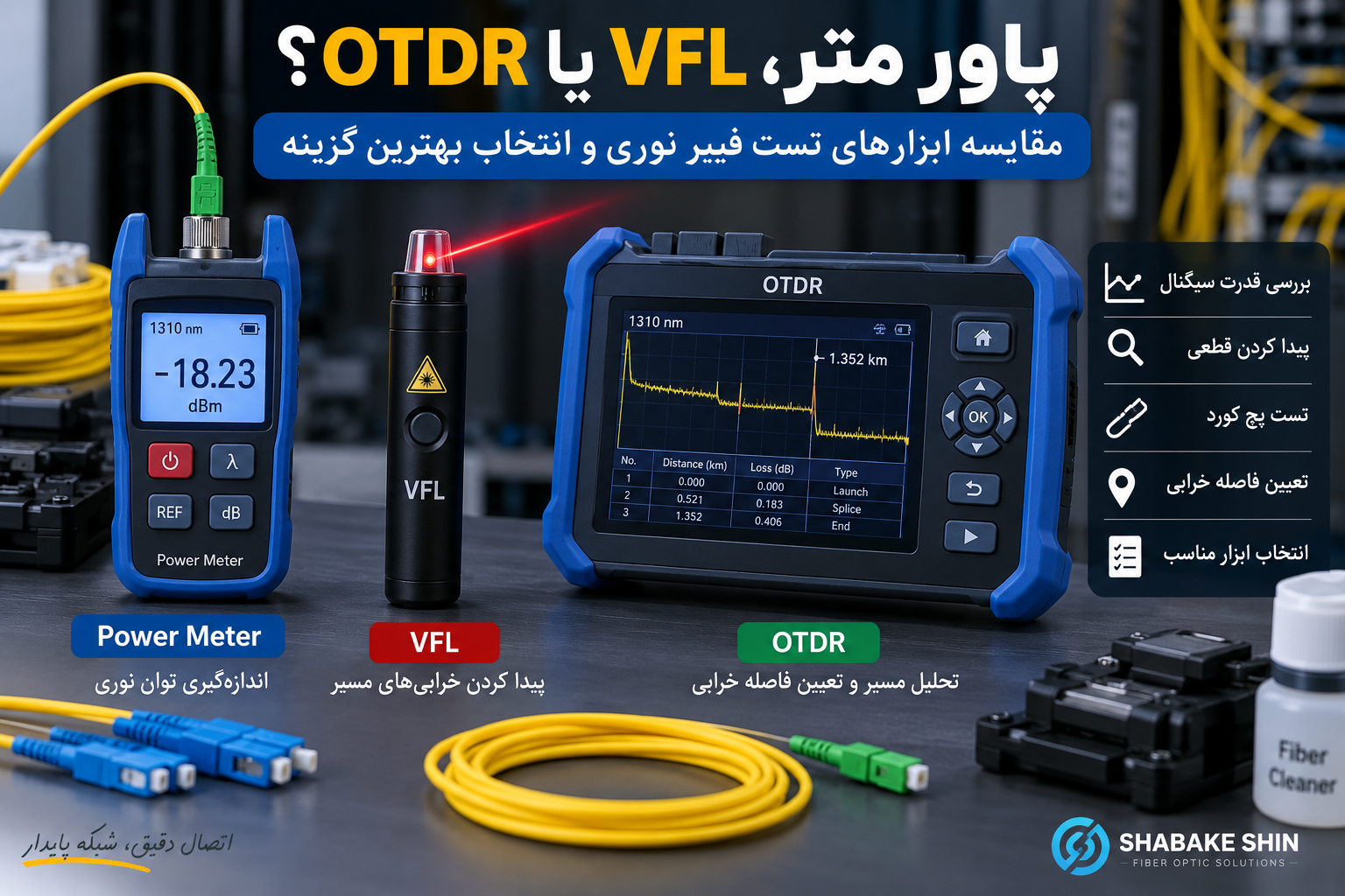 پاور متر، VFL یا OTDR؟ کدام ابزار برای تست و عیب‌یابی فیبر نوری مناسب است؟