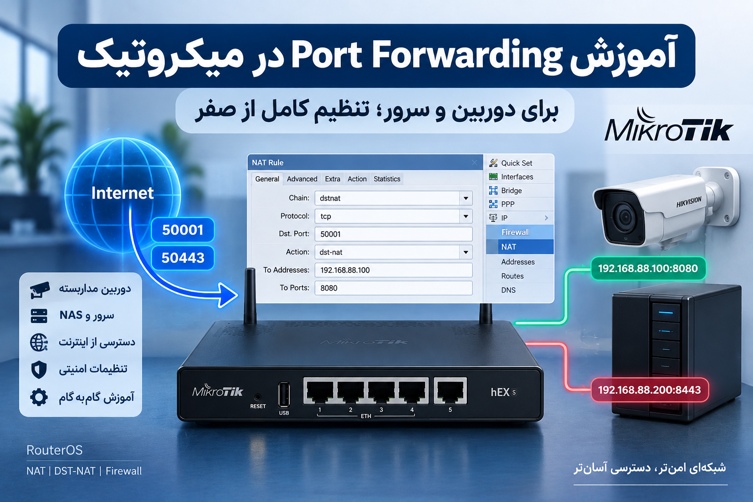 آموزش Port Forwarding در میکروتیک برای دوربین و سرور