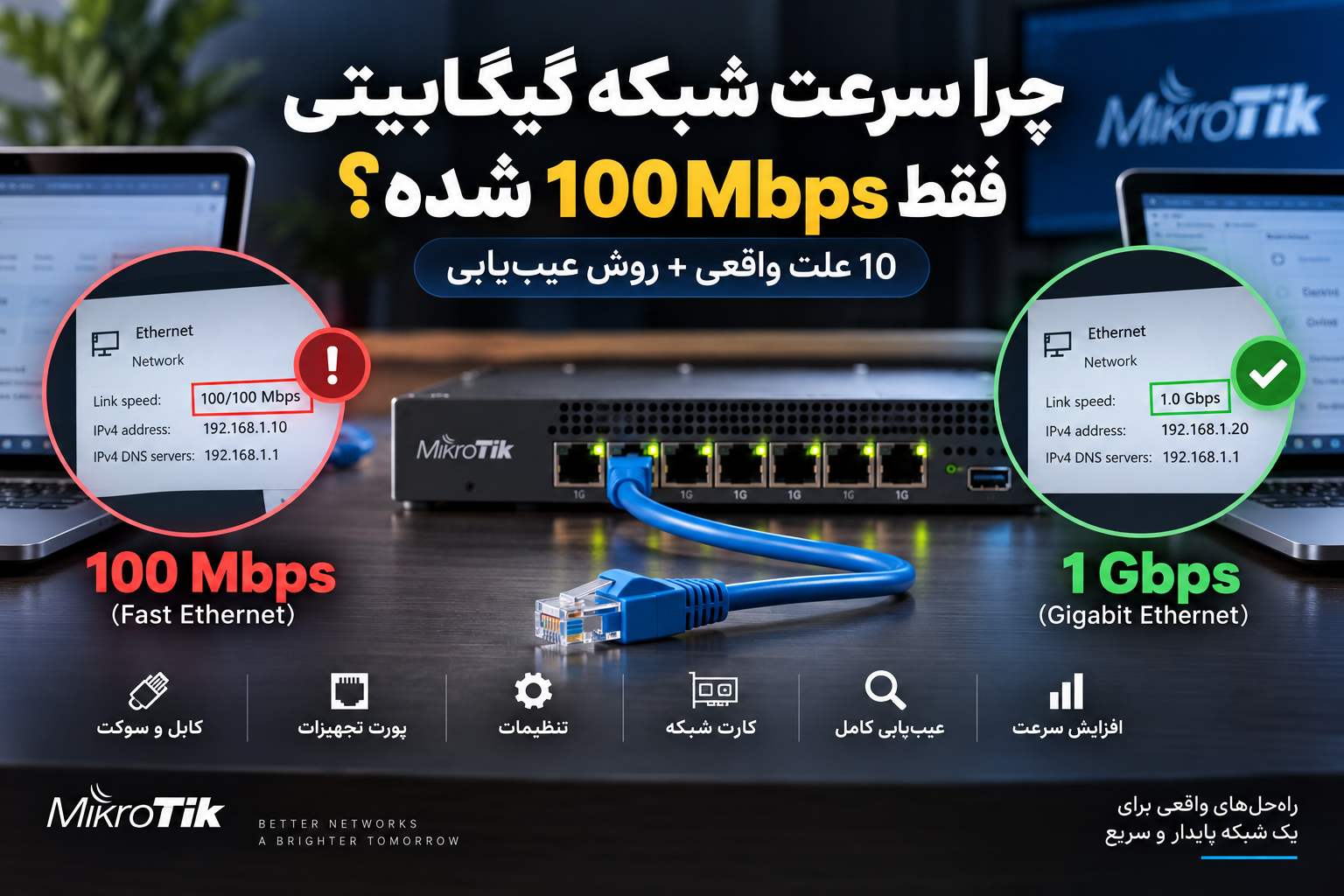 چرا سرعت شبکه گیگابیتی فقط 100Mbps شده؟ 10 علت واقعی + روش عیب‌یابی