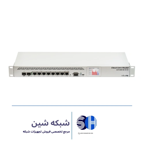 CCR1009-8G-1S-1S+