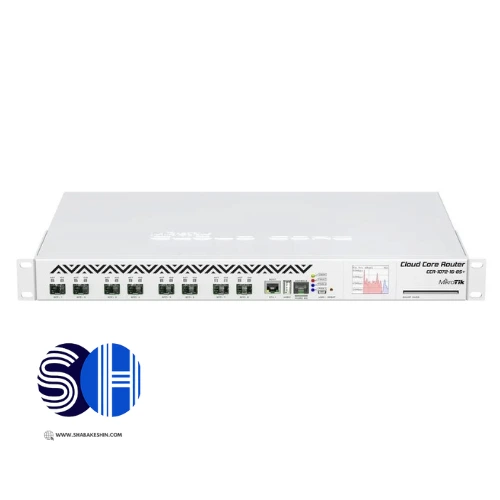 روتر CCR1072