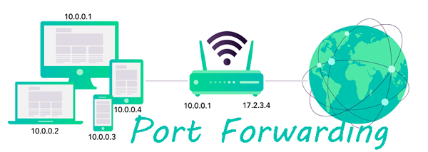 در میکروتیک Port Forwarding  راه اندازی